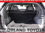 2014 Kia Sorento Photo #5