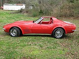 1971 Chevrolet Corvette Photo #8