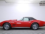 1968 Chevrolet Corvette Photo #10